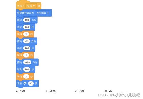 2022年NOC軟件創意編程學而思決賽小學低年級組Scratch數字文化創意軟件開發