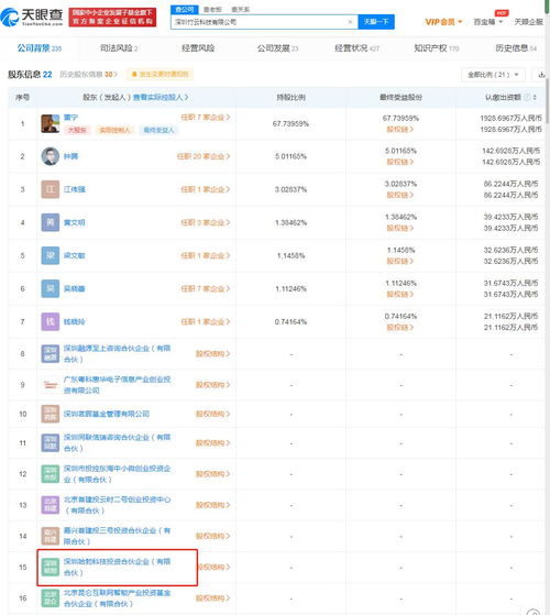 華為哈勃投資竹云科技，攜手信息安全服務商強化信息系統集成布局
